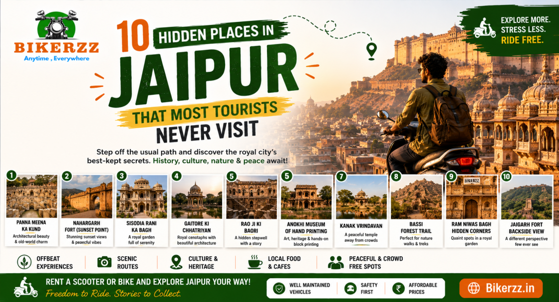 10 Hidden Places in Jaipur That Most Tourists Never Visit